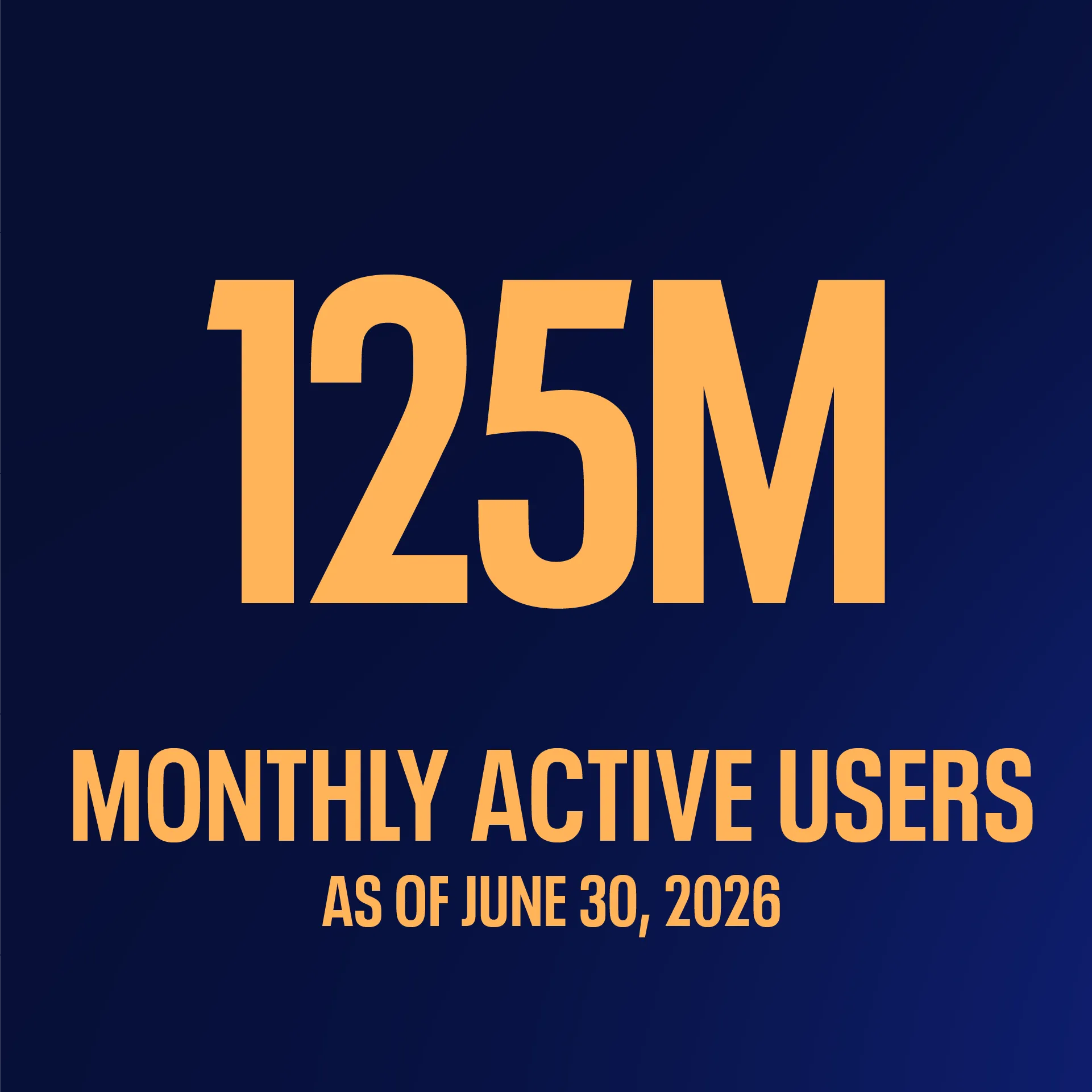 125 Million Monthly Active Users as if June 30, 2026