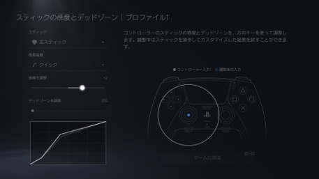 PlayStation®5用DualSense Edge™ ワイヤレスコントローラー